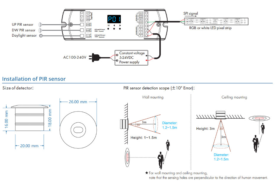 Sensore Dual PIR + Controller Dual Push Button SPI 5-24VDC Sensore Dual PIR + Controller Dual Push Button SPI 5-24VDC