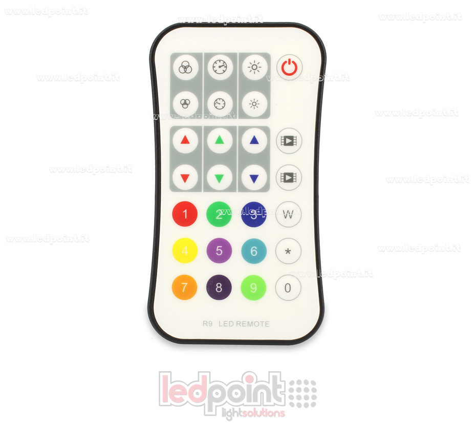 Telecomando RGB/RGBW e SPI, bianco, monozona, RF2.4G