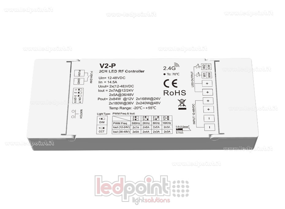 Ricevitore controller mono o CCT 12/48VDC, 2ch*7A Ricevitore controller mono o CCT 12/48VDC, 2ch*7A