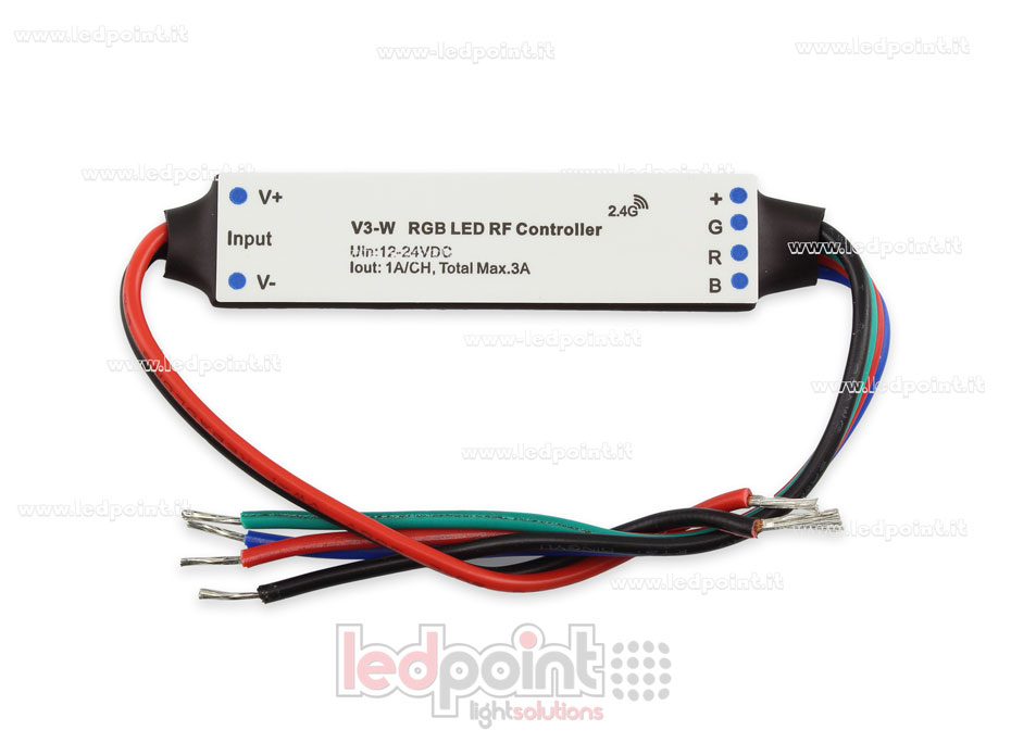 Mini Dimmerempfänger, für Profilmontage, RGB, 12/24V, 3ch 1A/CH, RF 2.4G Mini Dimmerempfänger, für Profilmontage, RGB, 12/24V, 3ch 1A/CH, RF 2.4G