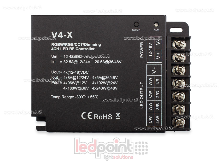 Ricevitore controller RGBW 12/24V, 4ch*8A; 36/48V, 4ch*5A RF 2.4G Ricevitore controller RGBW 12/24V, 4ch*8A; 36/48V, 4ch*5A RF 2.4G