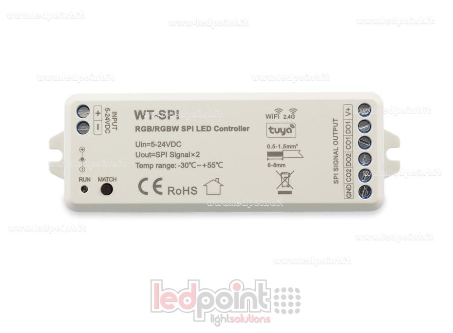 Controller Wi-Fi e RF 2.4GHz per SPI Controller Wi-Fi e RF 2.4GHz per SPI