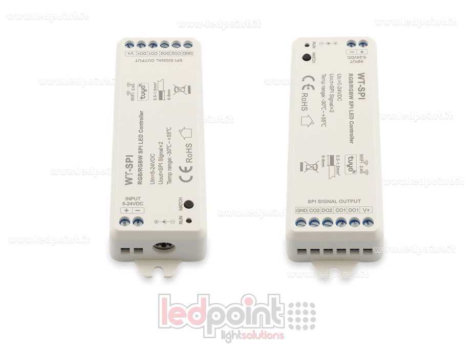 Controller Wi-Fi e RF 2.4GHz per SPI Controller Wi-Fi e RF 2.4GHz per SPI