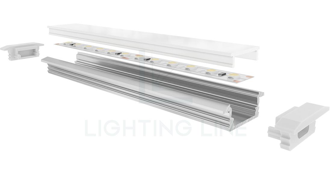 Led strips profile