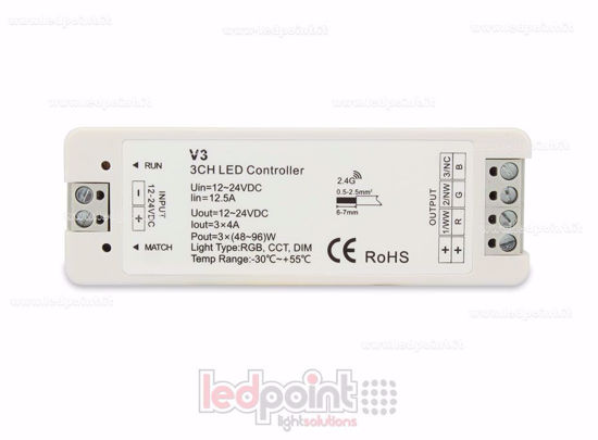 Immagine di Ricevitore controller RGB 12/24V, 3ch*4A, RF 2.4G