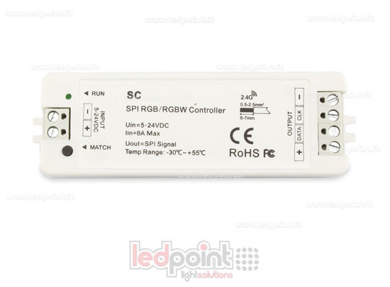 Immagine di Ricevitore controller SPI, 5-24V RF 2.4G