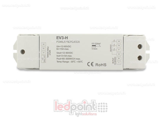 Immagine di Amplificatore RGB 15A (3 canali da 5A) 12-60V