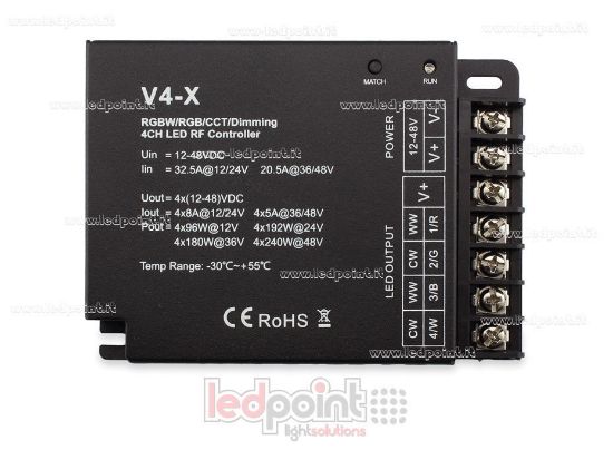 Immagine di Ricevitore controller RGBW 12/24V, 4ch*8A; 36/48V, 4ch*5A RF 2.4G